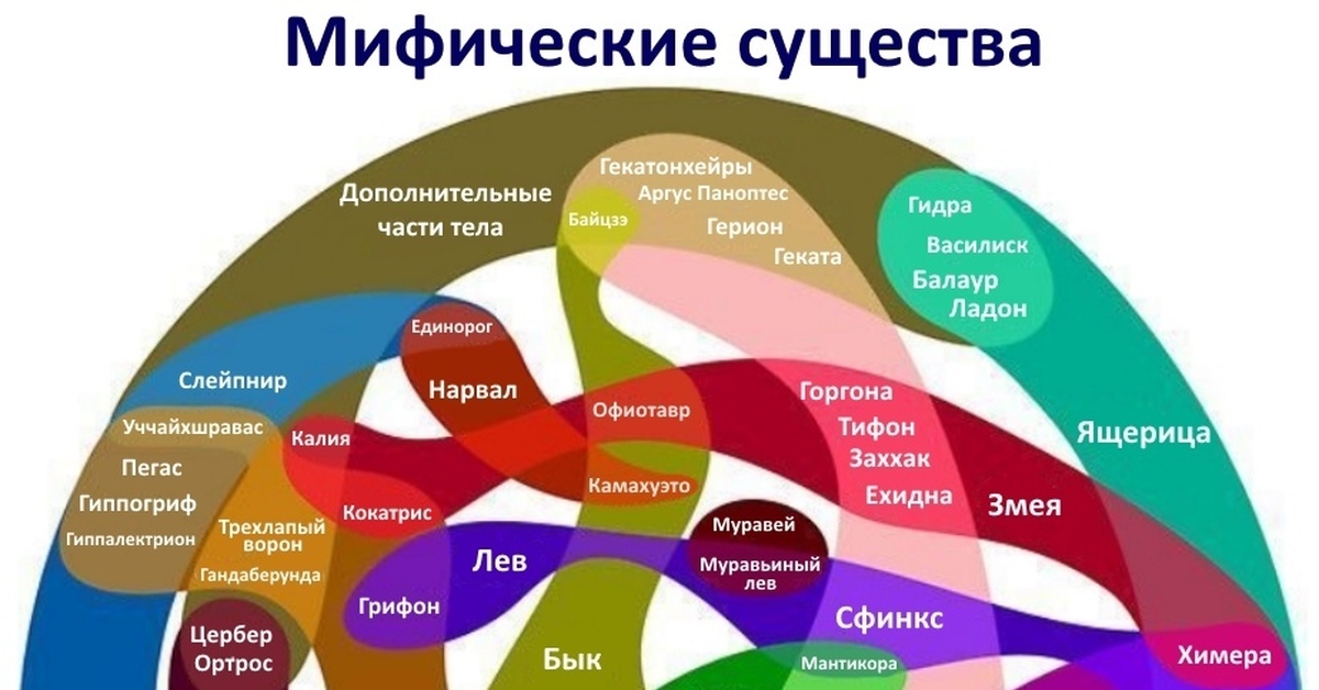 Рабочая ссылка на blacksprut 1blacksprut me